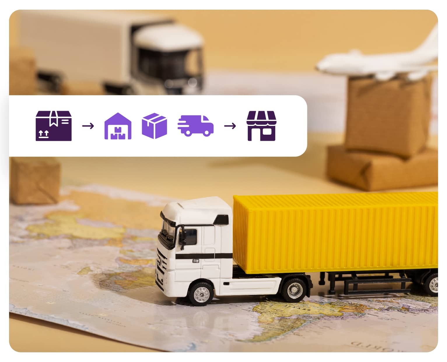What is Third Party logistics (3PL)