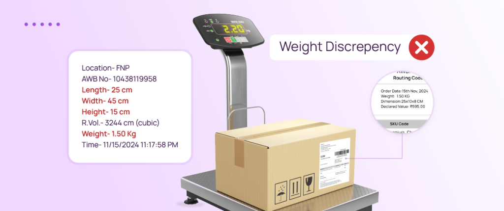 weight discrepancy