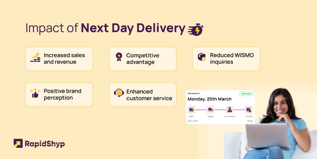 Next Day Delivery