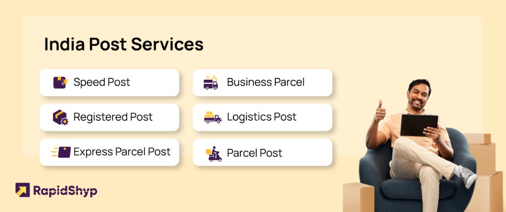 India Post Services