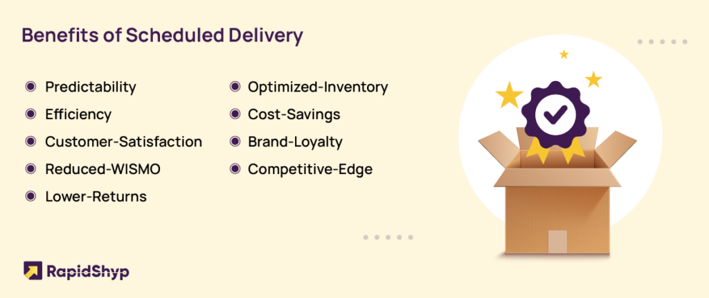 Benefits of scheduled delivery