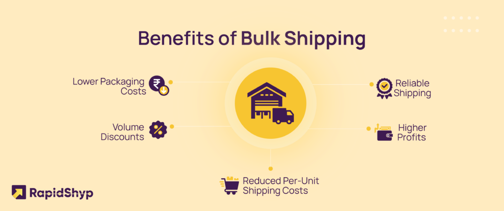 Benefits