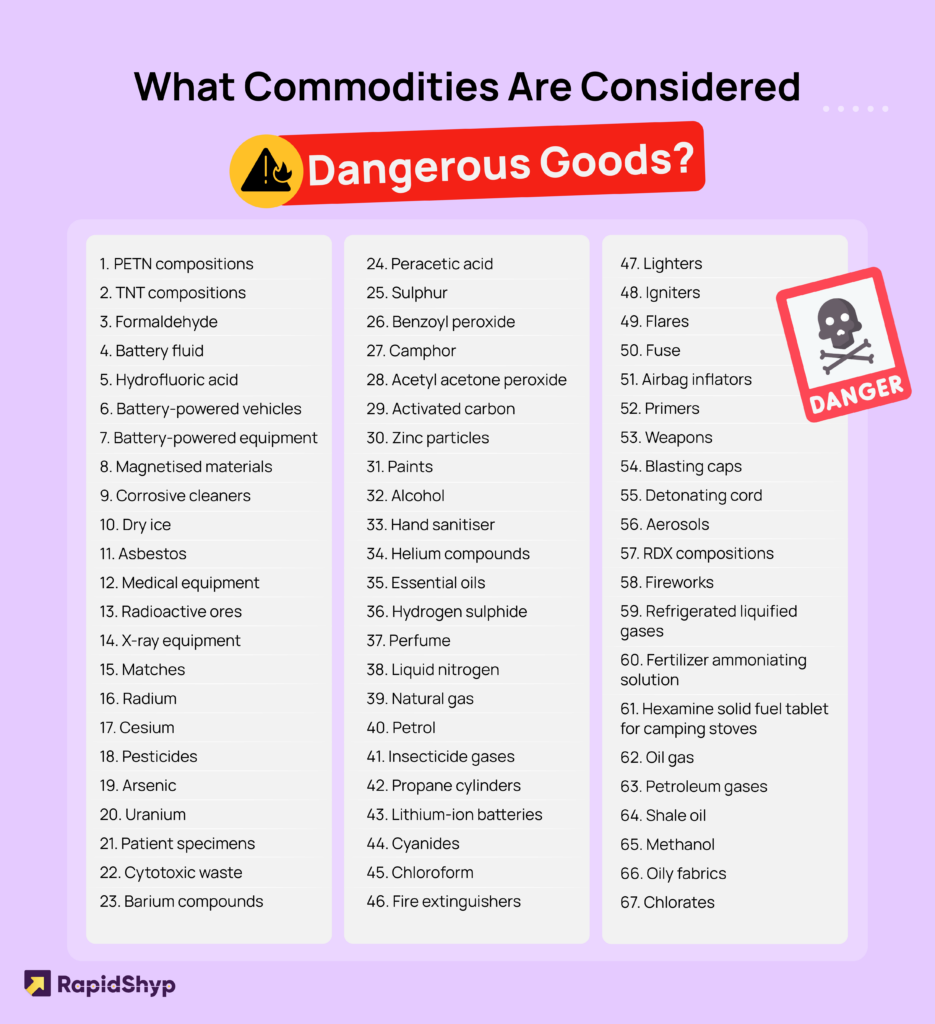 Dangerous Goods