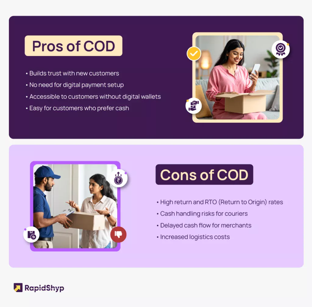 Pros and cons of COD